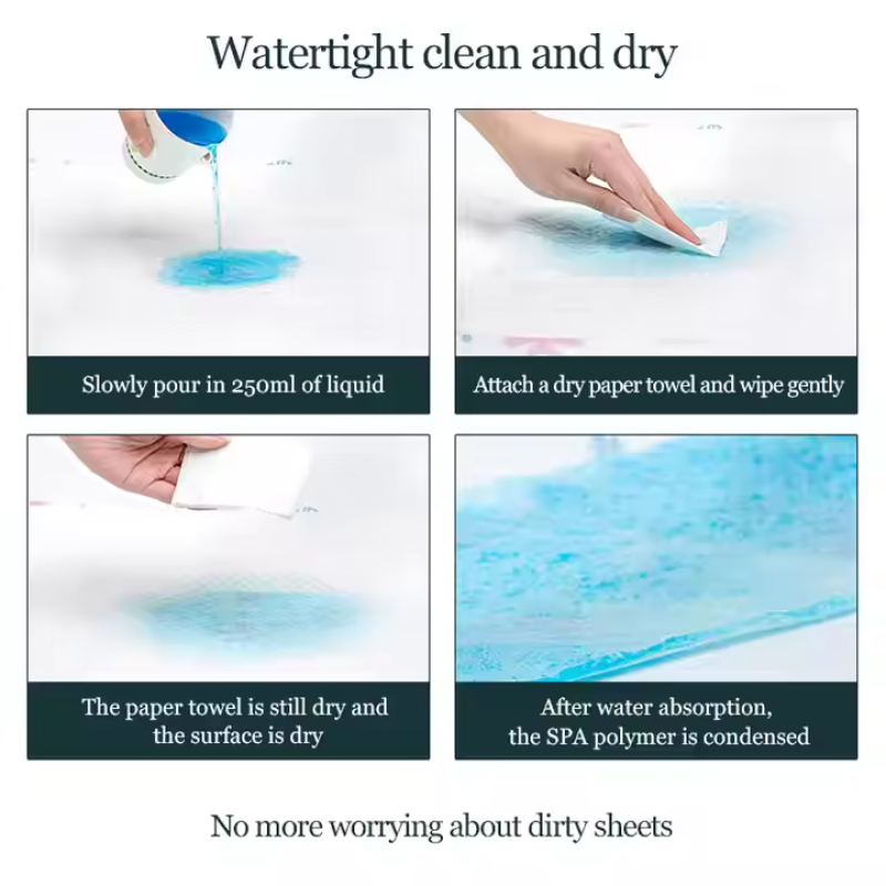 Underpad Manufacturer - OEM Custom 60x90 Super Absorbent Waterproof