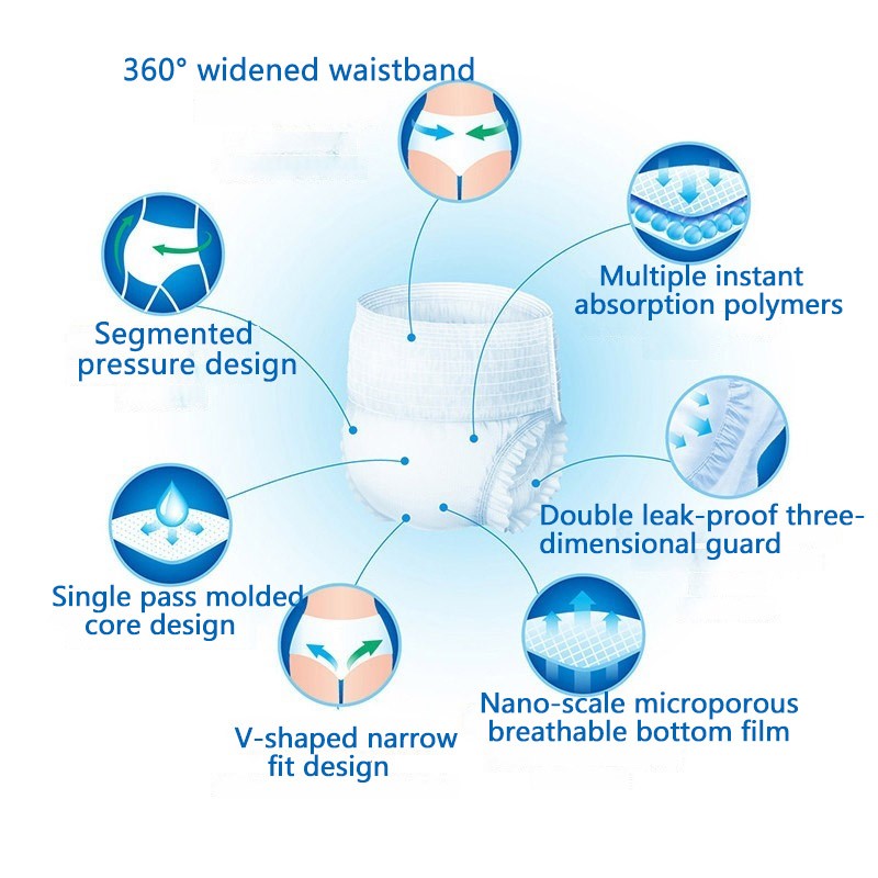 Adult Diaper Manufacturer - China Wholesale Custom ABDL White Printed