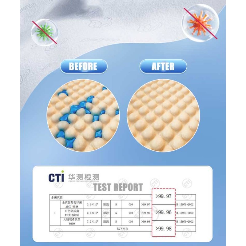 Baby Wet Wipe Factory - Wholesale Customized Organic Eco-Friendly
