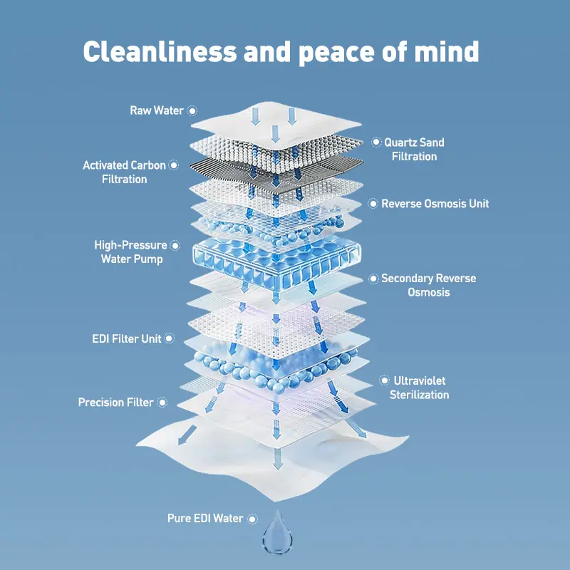 Baby Wipes Manufacturer - High Quality 100pcs Spunlace Nonwoven Eco-friendly Soft