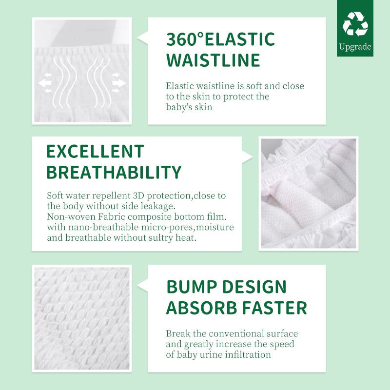 Training Pants Manufacturer - Maxcare Wholesale Disposable XXL A Grade Breathable