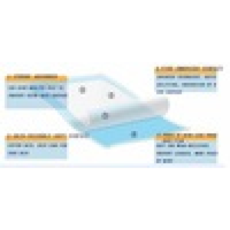 Examination Bed Sheet Factory - Top deals A4 2024 Black Waterproof