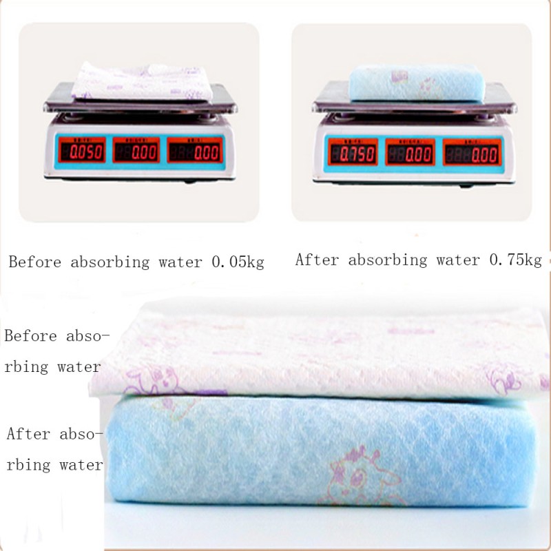 Bed Sheet Supplier - A3 Free Samples Wholesale 2024 Travel Set