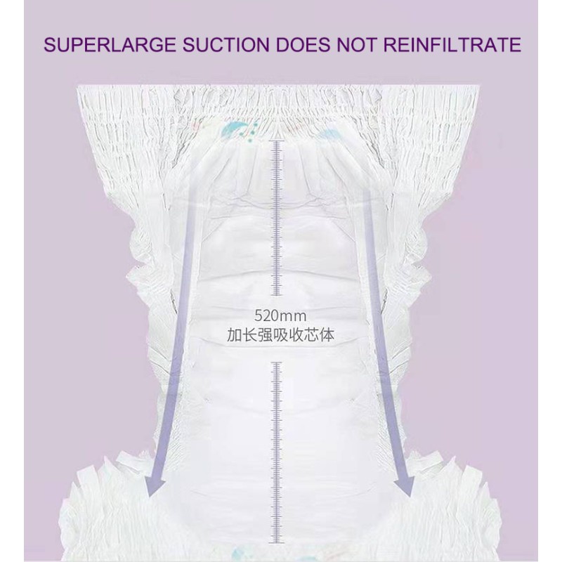 Period Underwear Manufacturer - A1 2024 Laundry Detergent Leak Proof