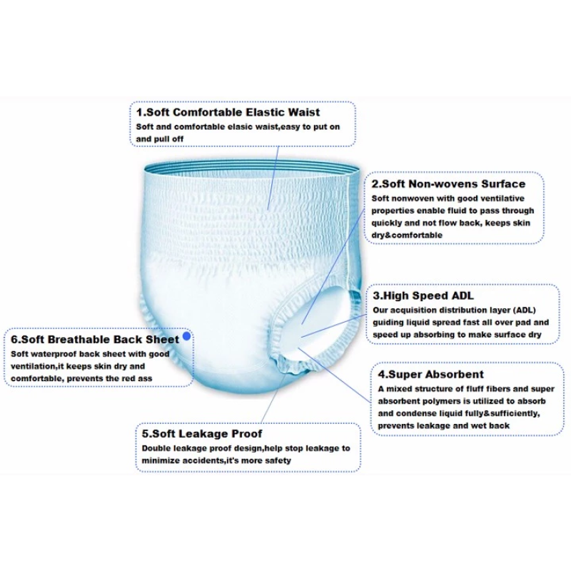 Adult Diapers Manufacturer - Hot Sale Disposable Pants M/L Size Super Absorbent Leak Guard