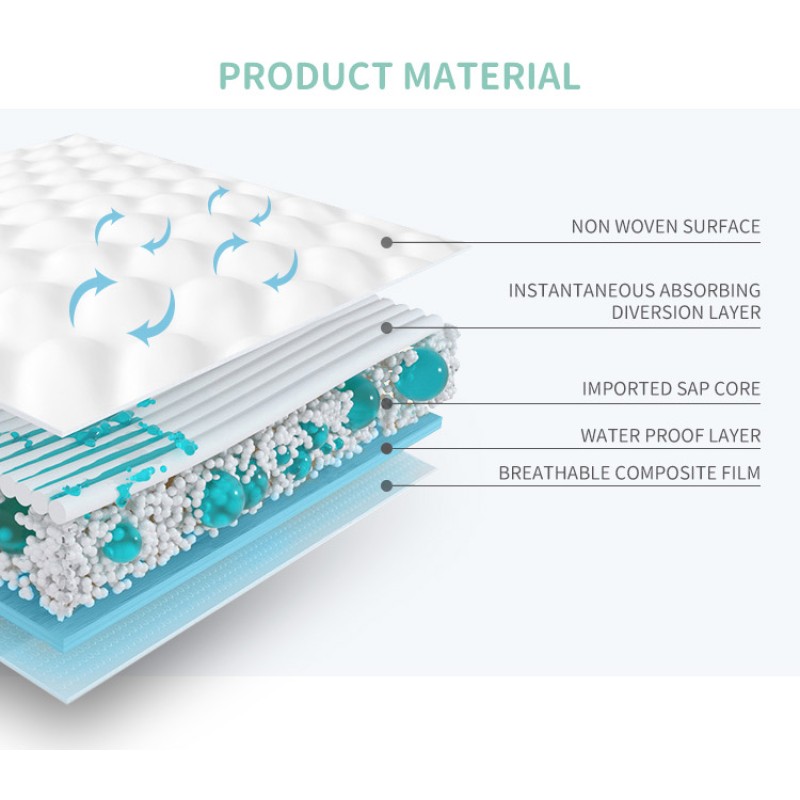 Baby Diapers Manufacturer - New Born B Grade Care Merries Korean Nappies in Bales