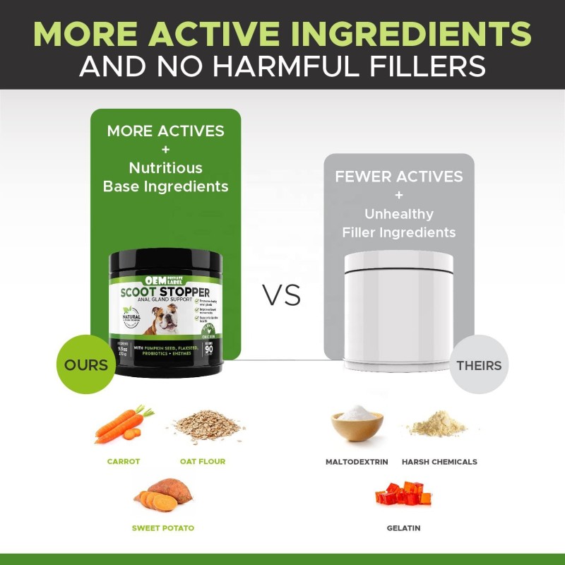 Natural Digestive Probiotic Soft Chews for Dogs Pet Health Care Supplement to Support Normal Bowel Function Anal Gland Health