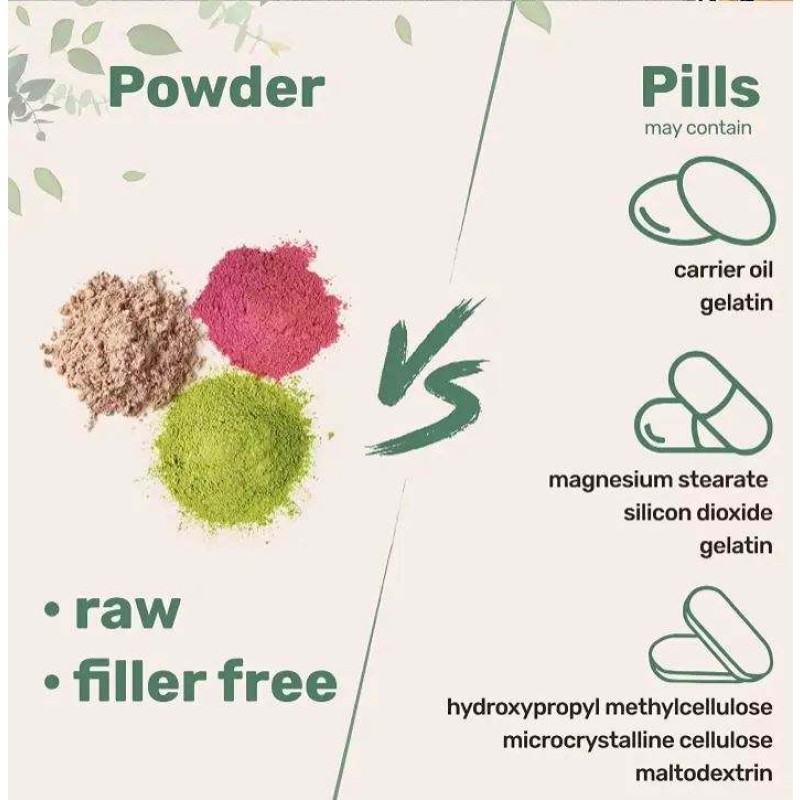 Micro Ingredients Collagen Protein Powder Multi-Type IIIIVX with Biotin for Adults in Capsule Dosage