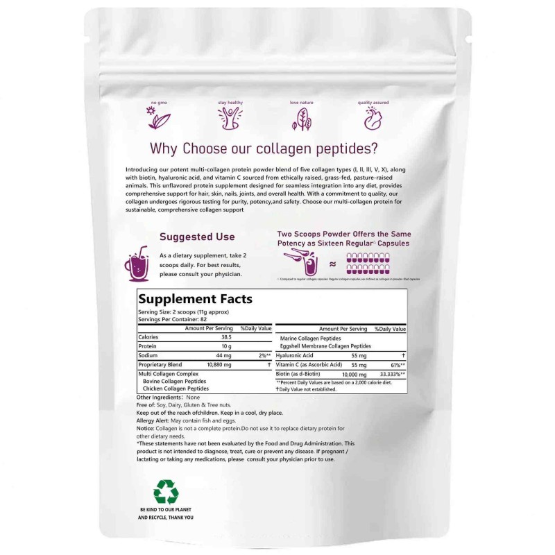 Micro Ingredients Collagen Protein Powder Multi-Type IIIIVX with Biotin for Adults in Capsule Dosage