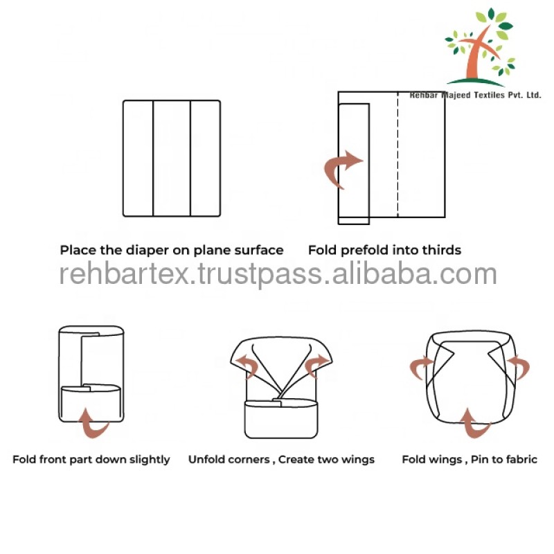 Cloth Diaper Supplier - Superior Cotton Prefold Extra Absorbent Leak Proof