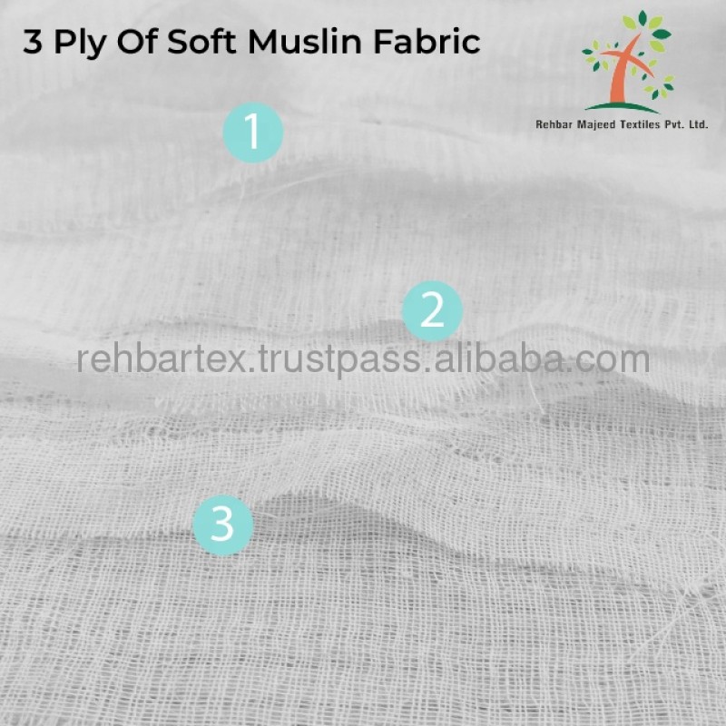 Muslin Bib Factory - Cotton Adjustable Drooling Feeding Baby