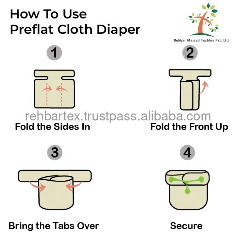 Prefold Diapers Manufacturer - Cotton Soft Washable Adjustable Custom Color