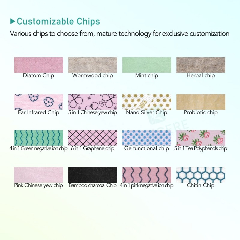 Sanitary Napkins Manufacturer - Super Dry High Absorption Ultra Thin Disposable Natural Anion Overnight