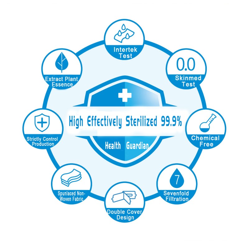Wet Wipes Manufacturer - Customizable Non Woven Cleaning Baby Household Cleaning Wet Wipe Packs