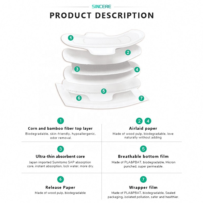 Woman Pads Manufacturer - Super Absorbent Biodegradable Breathable Loose Pads Leakage-Proof Cheap Prices