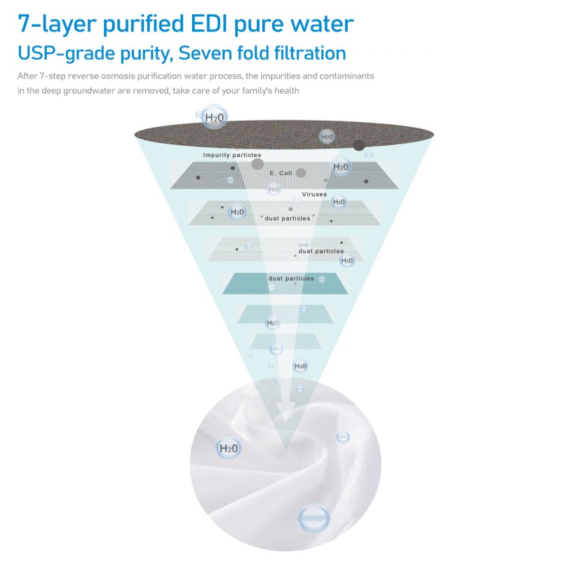 Baby Diapers Manufacturer - 180 Pcs S Size Disposable Bamboo Biodegradable 6 Packs/Ctn in Stock
