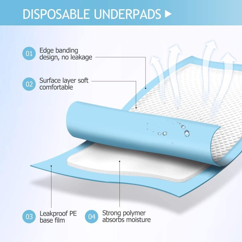 Underpad Supplier - Leakproof Thickened Disposable Hospital Nursing Bed