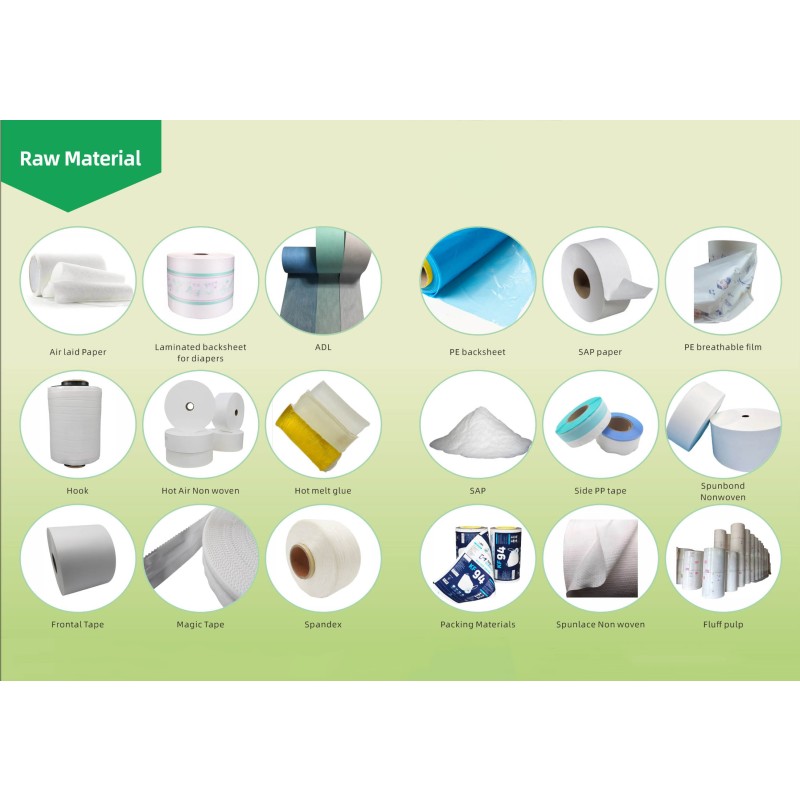 Diaper Raw Material Supplier - PE Film Backsheet Breathable Bottom Film
