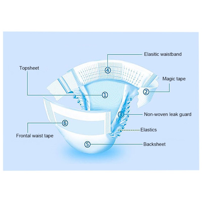 Adult Diaper Supplier - Soft Topsheet OEM ODM Hospital Care Sleepy