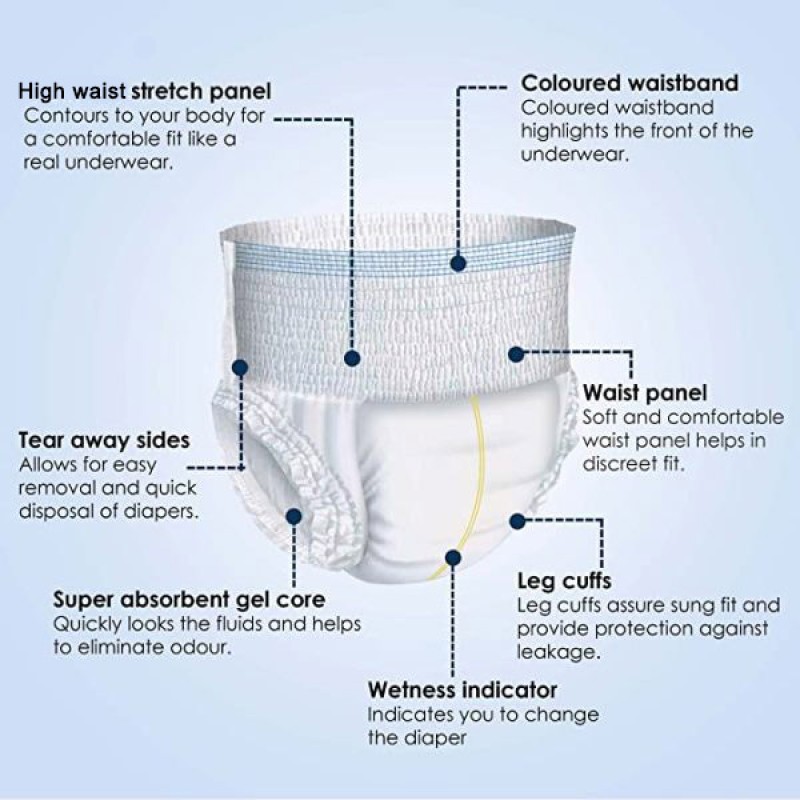 Adult Diaper Factory - Soft Breathable 3D Leak Prevention Super Absorbency