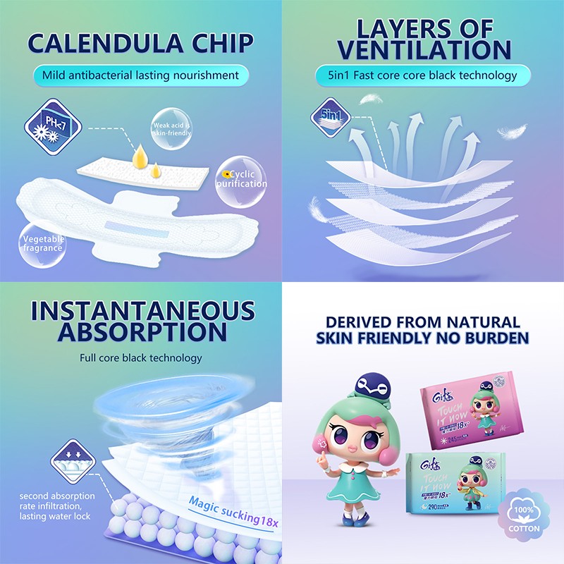 Sanitary Napkins Manufacturer - Hot Sale Professional Disposable Ultra Thin Breathable Winged