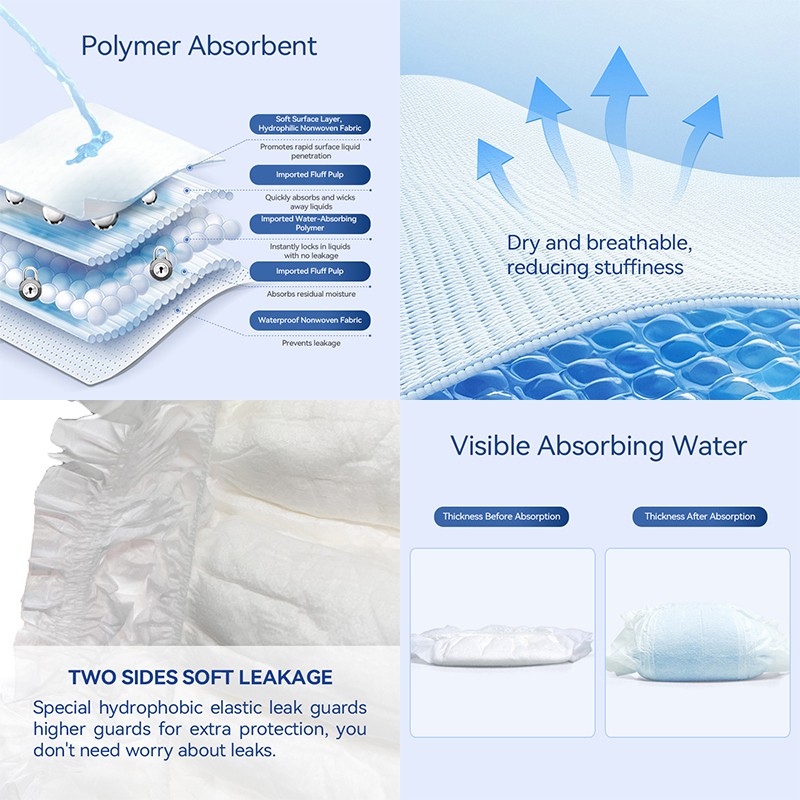 Adult Diapers Manufacturer - OEM Factory High Quality Disposable Leakproof Breathable Thick Cotton