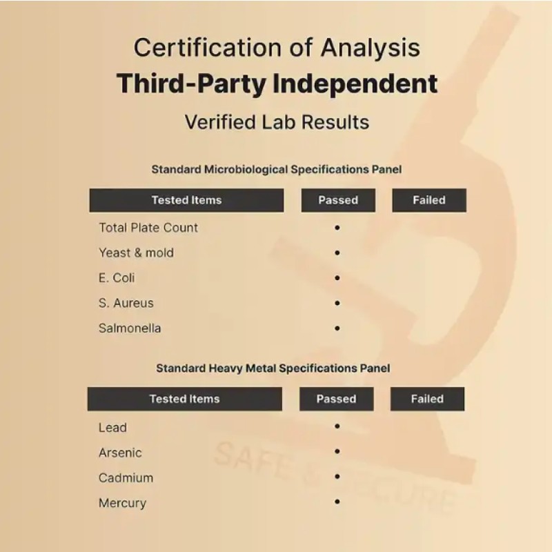 OEM/ODM Berberine Supplement Ceylon Cinnamon Hydrochloride Capsules Healthy Glucose Metabolism for Adults Beauty Products