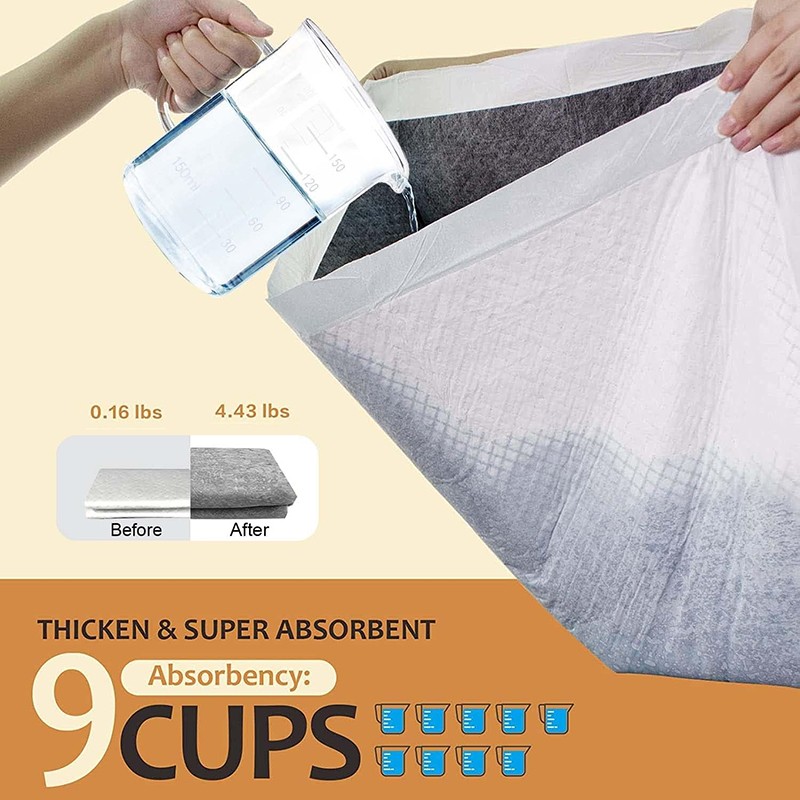 Pet Pads Manufacturer - 2025 Factory Wholesale Super Absorbent Under Pads Disposable Comfortable