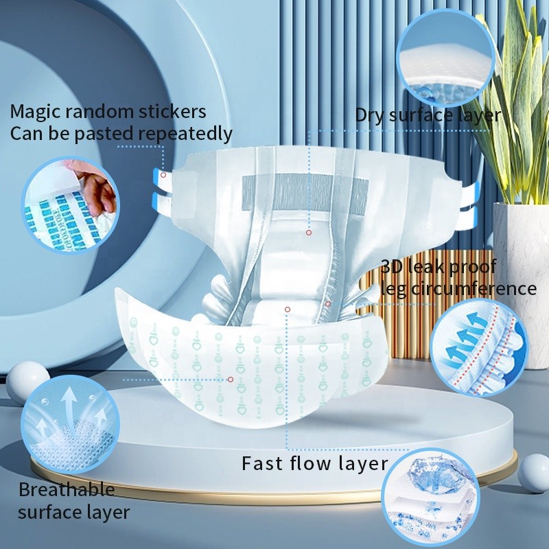 Adult Diapers Manufacturer - Free Sample OEM Wholesale Disposable Breathable Unisex Bulk