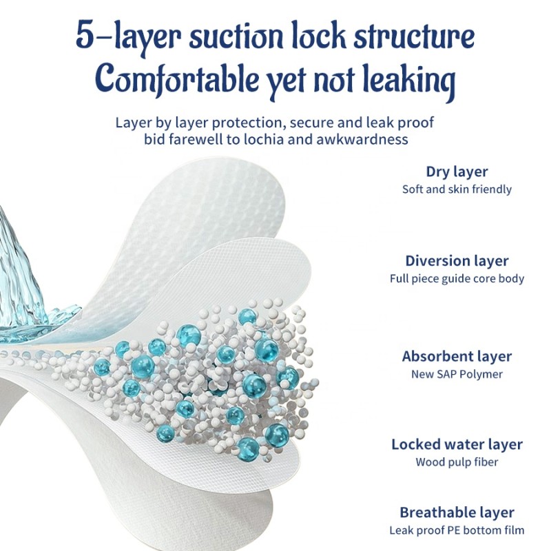 Sanitary Napkins Manufacturer - 6 Pcs 1 Pack 360mm Size Disposable Daily Menstrual Pads