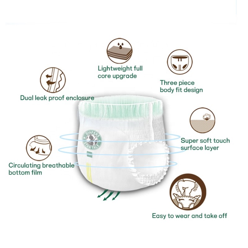 Baby Diapers Manufacturer - Hot Sell Cheapest Disposable Pants Wholesale Soft Pull-up