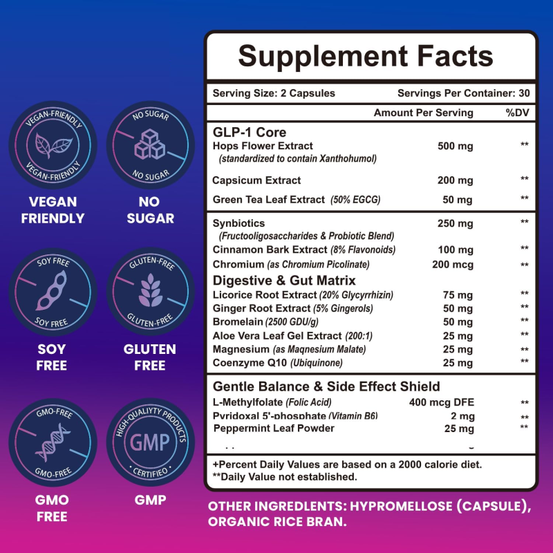 GLP-1 Capsules Manufacturer - BioFlex Factory Directly Custom Formula Natural Vegan GLP-1