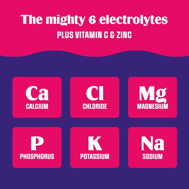Hydration Powder Manufacturer - Hot Selling OEM Private Labels Electrolyte Powder 20 Sticks