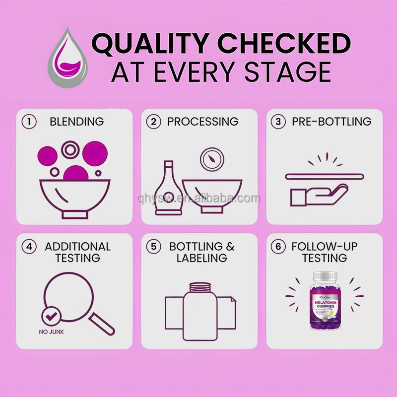 Sleep Gummies Manufacturer - China Factory Outlet Wholesale OEM Private Label 10mg Melatonin