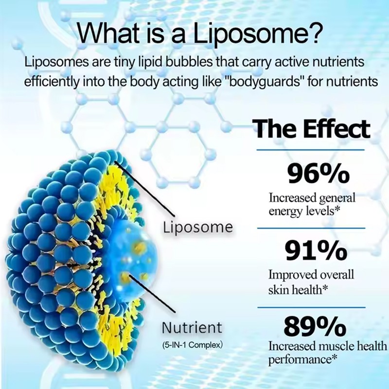 NAD Supplements Manufacturer - OEM Private Label High Potency Liposomal NAD Plus Brain Health