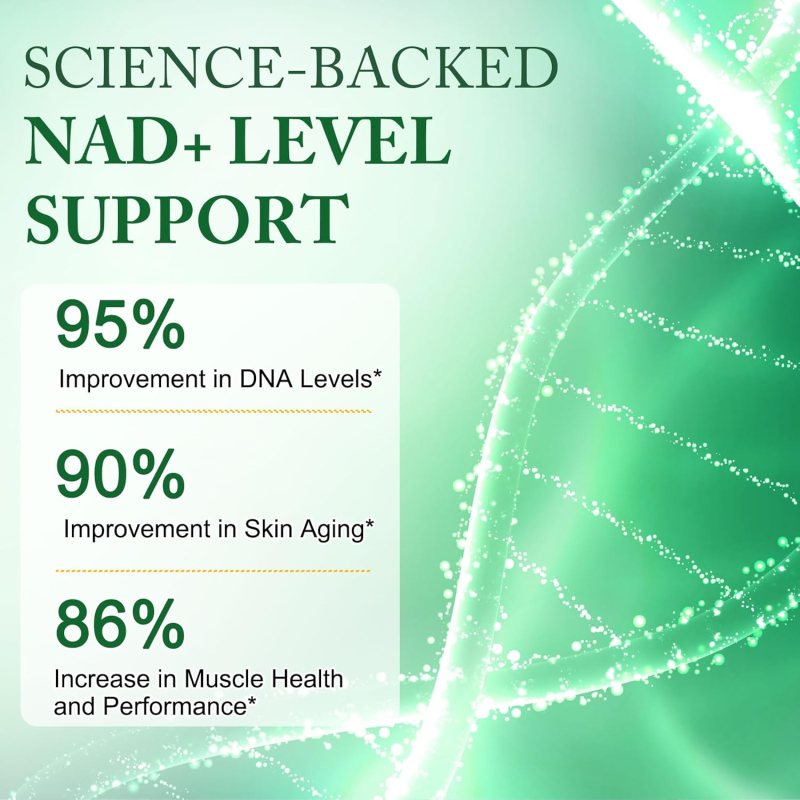 NAD Capsules Manufacturer - Custom Formula 500mg Nicotinamide Riboside NAD Resveratrol Capsule