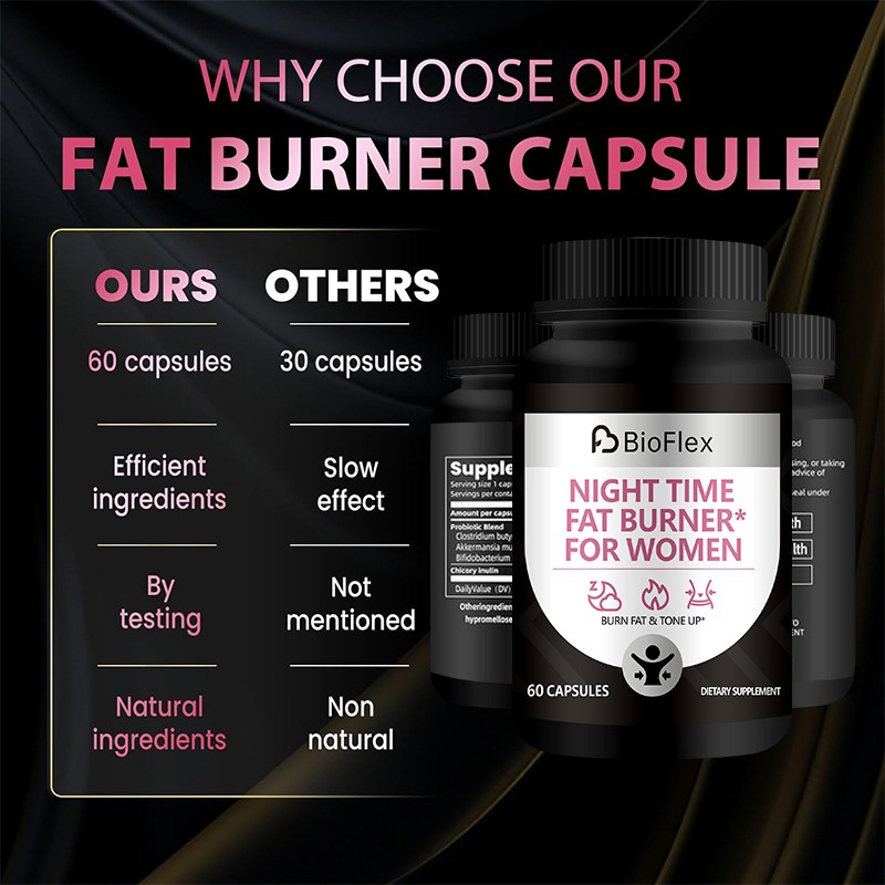 Slimming Pills Manufacturer - OEM Natural Green Coffee White Kidney Bean Herbal Extract Capsule