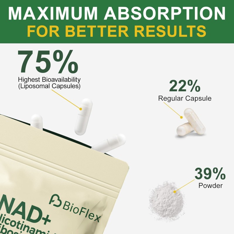 NAD Capsules Manufacturer - BioFlex OEM Private Label 120Caps/Bag 2000mg Vegan Liposomal NAD