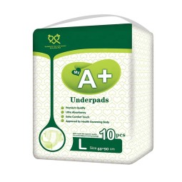 Underpads Manufacturer - Disposable Super Absorbency Adult Baby Underpad Nursing Home