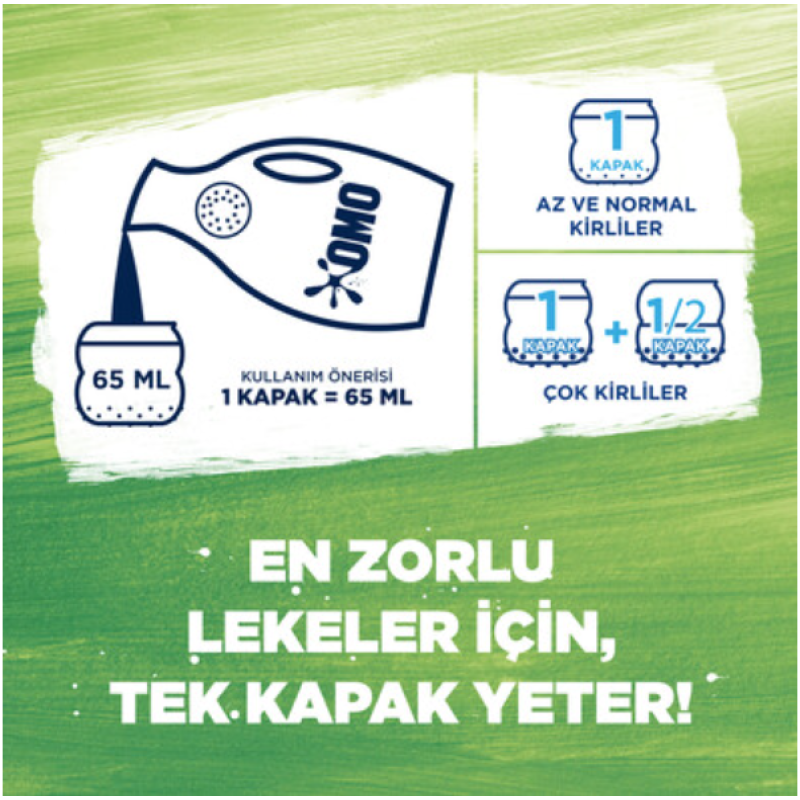 Laundry Detergent Manufacturer - Wholesale Direct Factory OMO Laundry Liquid Detergent