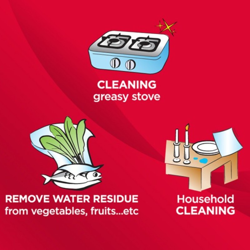 Kitchen Paper Manufacturer - Wholesale Export Scott Kitchen Paper Roll Regular 55S X 6R