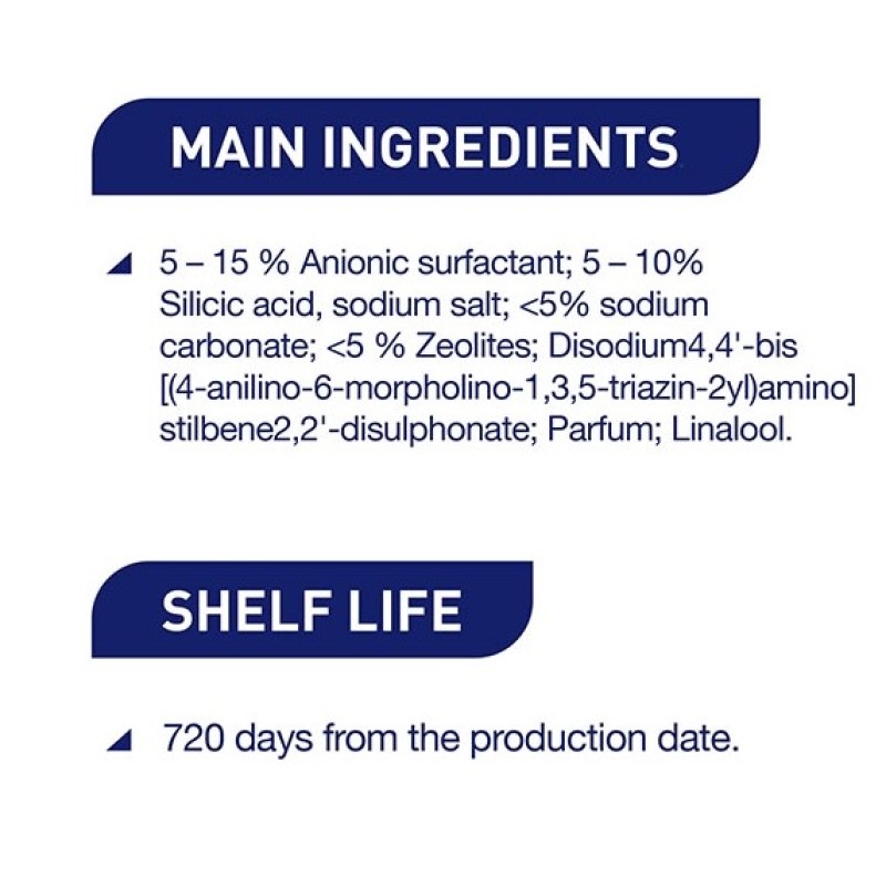 Laundry Detergent Manufacturer - Wholesale Surf Pro Rose Fresh 5KG