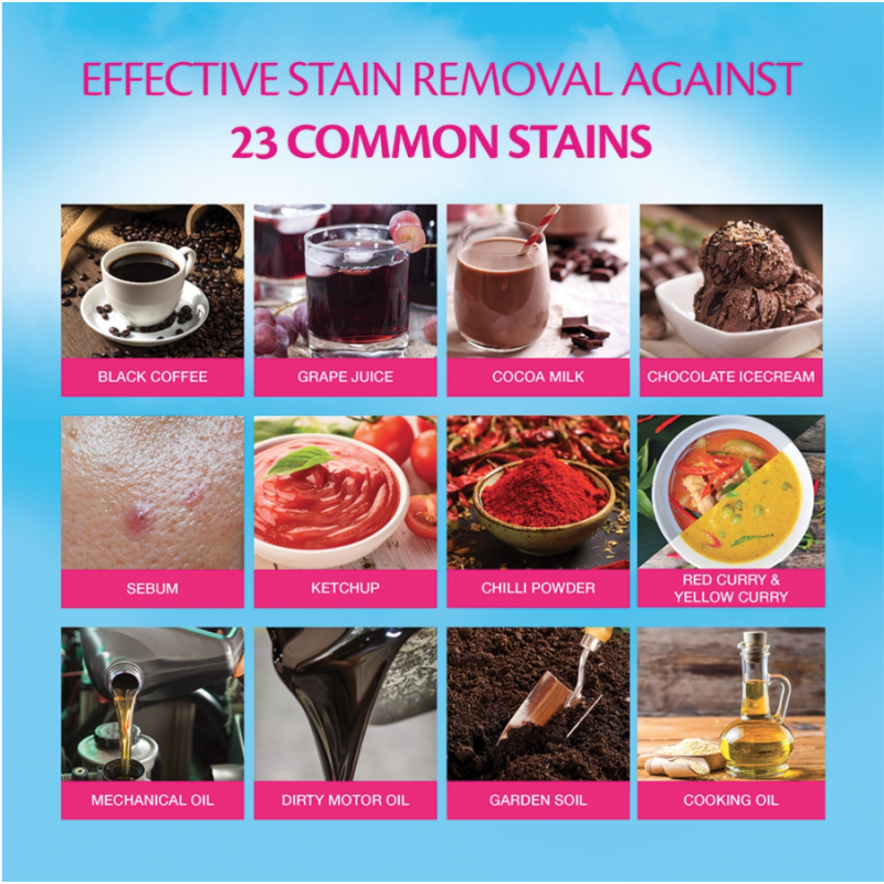 Laundry Detergent Manufacturer - Wholesale Surf Pro Sun Fresh 5KG