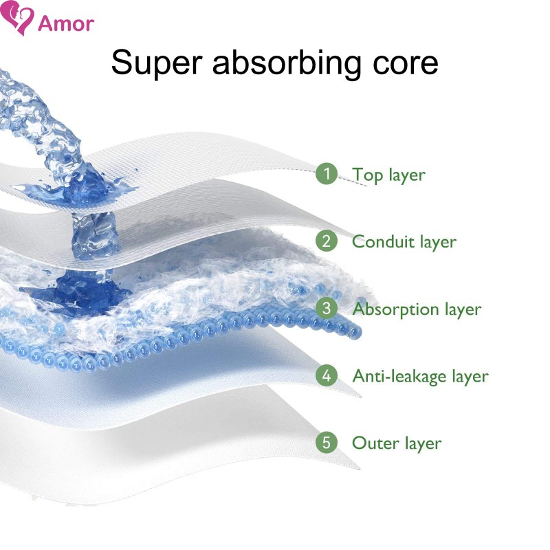 Baby Diapers Manufacturer - High Absorption XXL Tape Free Sample Soft SAP