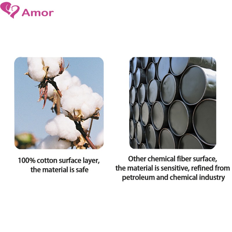 Sanitary Napkins Supplier - Ultra Thin Breathable Private Label Cheap Soft