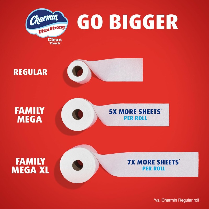 Toilet Paper Manufacturer - High Quality Charmin Ultra-Strong 24 Family Mega Rolls 120 Regular