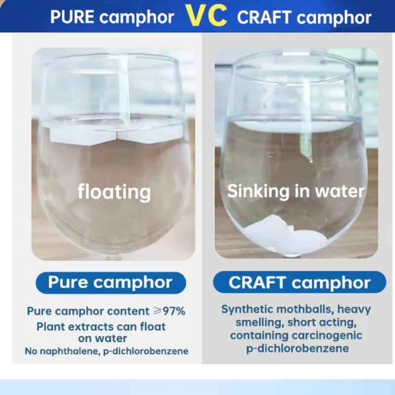 Deer Camphor Tablets Supplier - 96% Pure Refined Camphor Block OEM