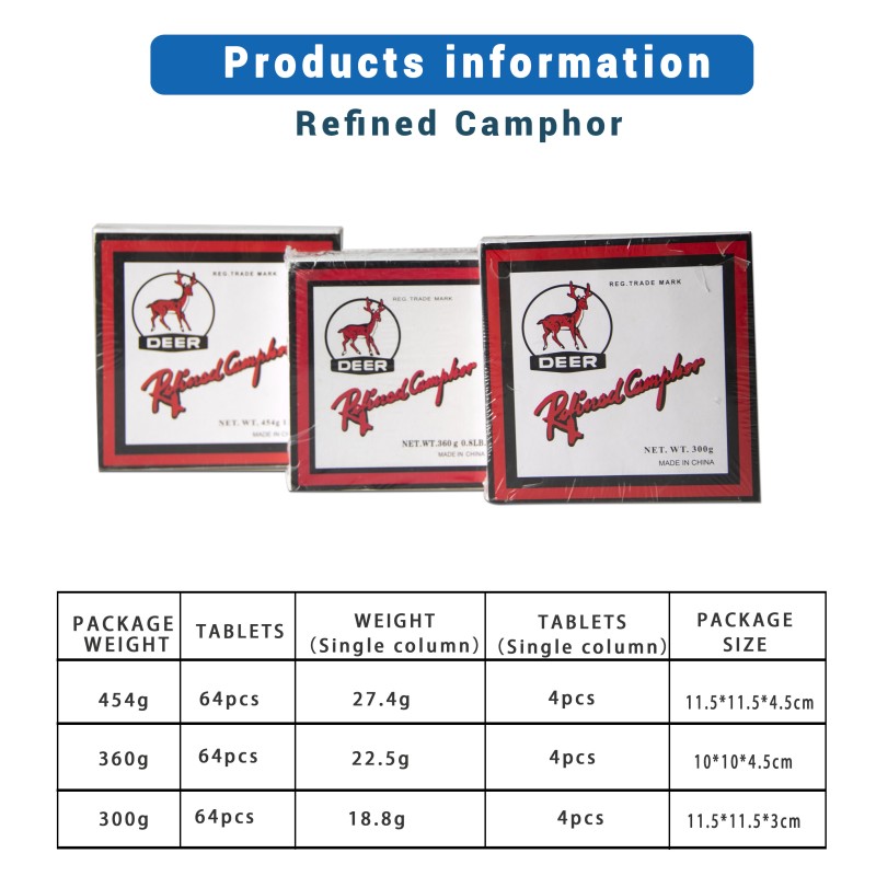 Puja Camphor Tablet Factory - Religious Deer Brand Camphor OEM