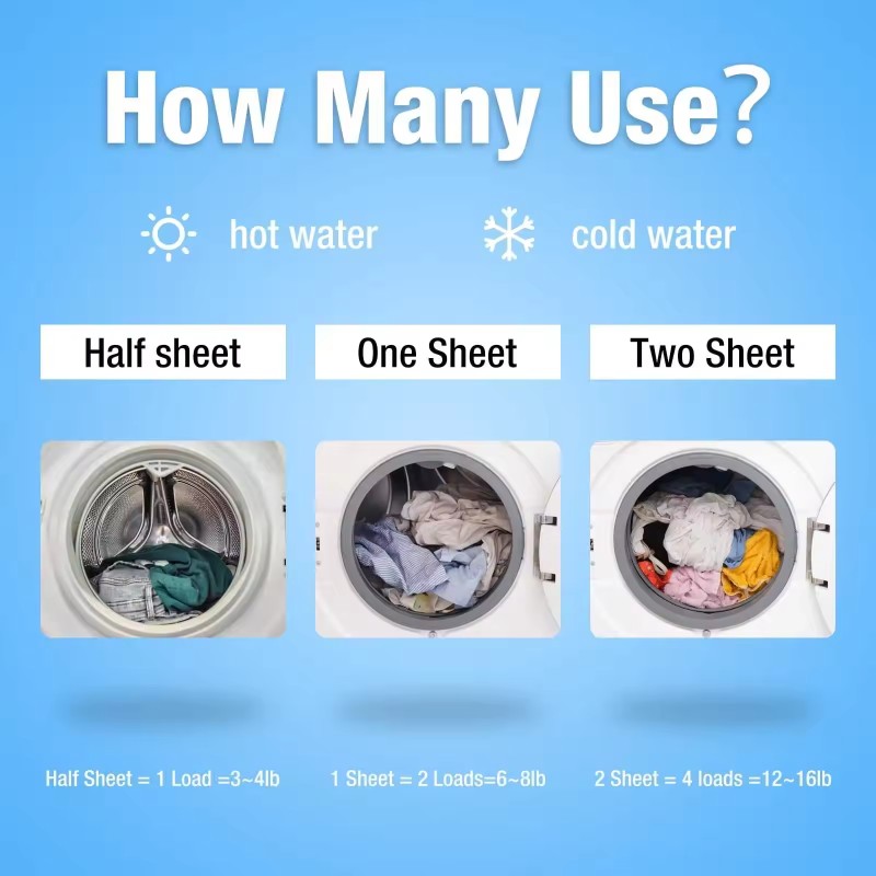 Laundry Soap Sheet Manufacturer - Biodegradable Enzyme Stain Remover