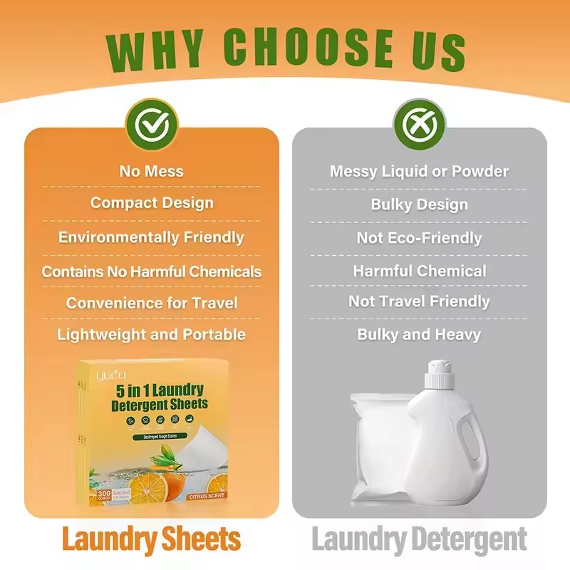Laundry Detergent Sheets Supplier - Tangerine Fragrance Home Use